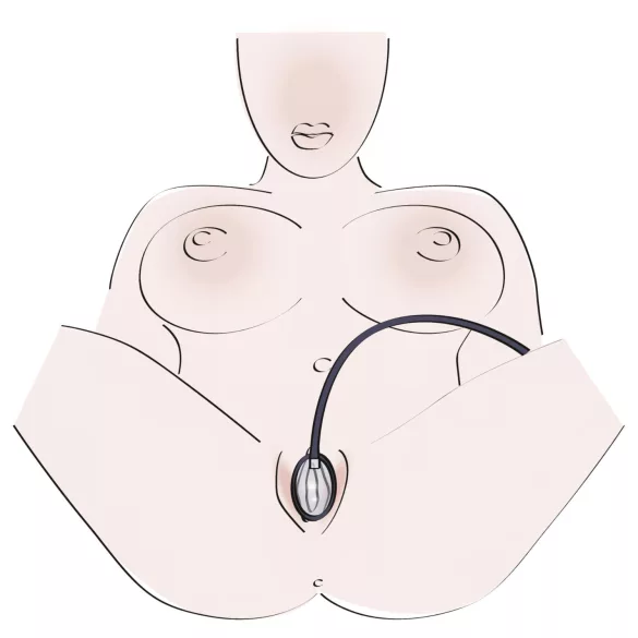 Bad Kitty - αντλία αιδοίου - μαύρο