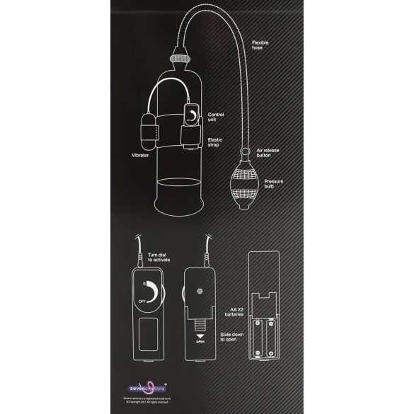 Αντλία πέους με δόνηση