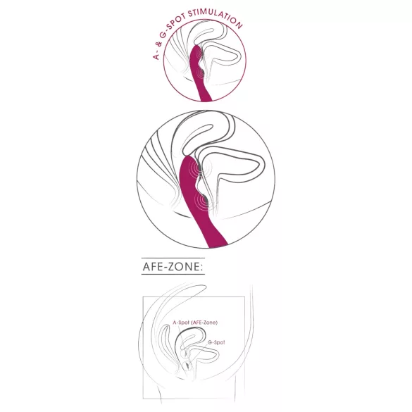 SMILE - δονητής A και G σημείου - εύκαμπτος - ροζ