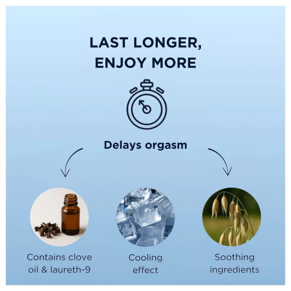 Mister Size - τζελ καθυστέρησης εκσπερμάτισης - 50ml