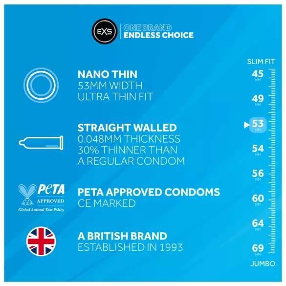 EXS Nano Thin - εξαιρετικά λεπτό προφυλακτικό (100 τεμ.)