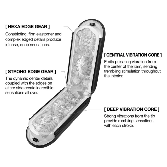 TENGA Flip Zero - δυνατός αυνανιστής (μαύρο)