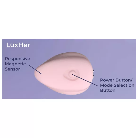 LUXUS Climax Together by Kiiroo - μαγνητικό, app-controlled σετ δονητή ζευγαριού