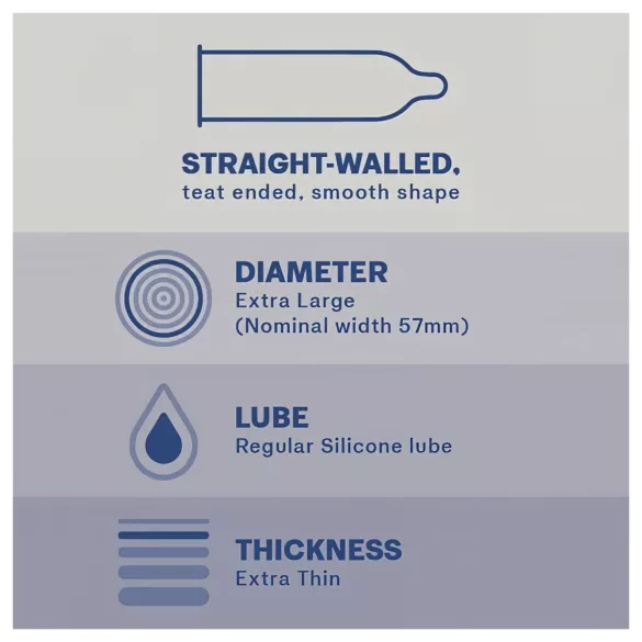 Durex - προφυλακτικά XL Invisible - εξαιρετικά μεγάλα - 10 τεμάχια