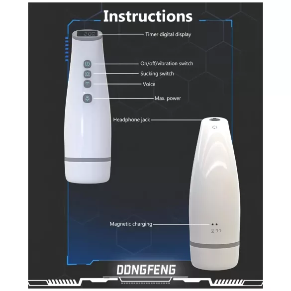 Lonely - ανδρικό masturbator με αναρρόφηση, θέρμανση & ήχο - λευκό