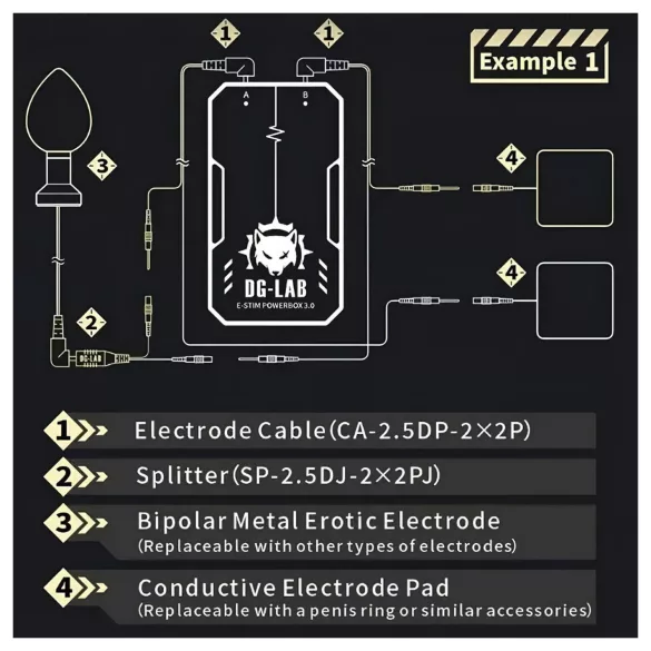 DG-LAB - διανομέας ηλεκτροδίων από υποδοχή 2,5 mm σε 2 mm (μαύρο)