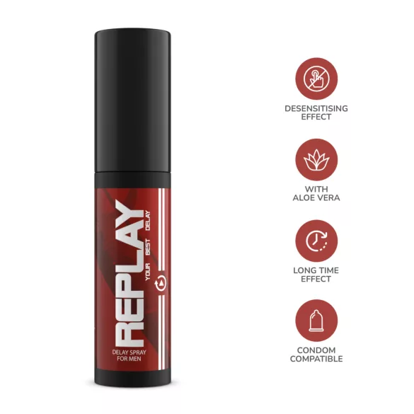 Intimateline Replay - σπρέι καθυστέρησης για άνδρες (20ml)
