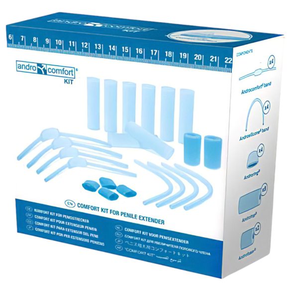 AndroComfort - Κομψό σετ αξεσουάρ για μεγαλύτερη εμπειρία.