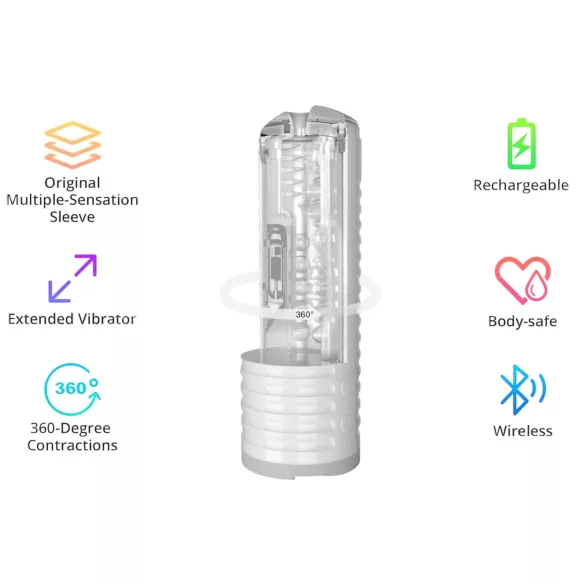 LOVENSE Max 2 - έξυπνο ανδρικό masturbator (λευκό)