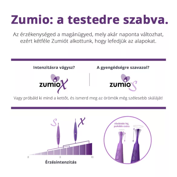 Zumio Soft - δονητής κλειτορίδας επαναφορτιζόμενος - μοβ