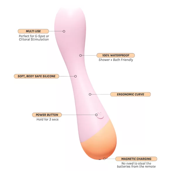 Vush Peachy G-Spot - δονητής σημείου G επαναφορτιζόμενος ροζ