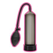 Τρόμπες Πέους